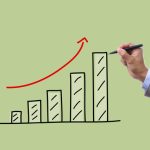 インカムゲイン