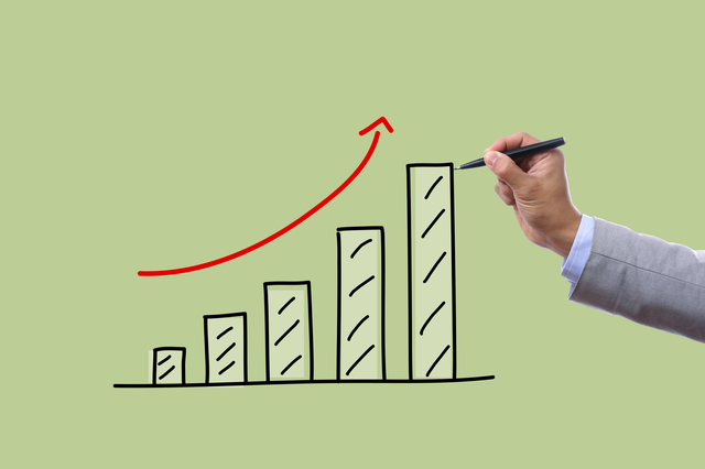 インカムゲイン